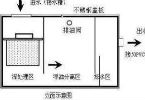 隔油池结构及其工作原理