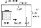 隔油池定义结构及原理